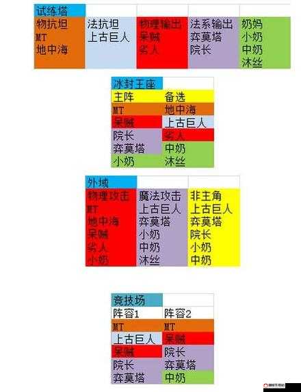 我叫MT2英雄图鉴深度解析，暴食者英雄全面属性一览及解析